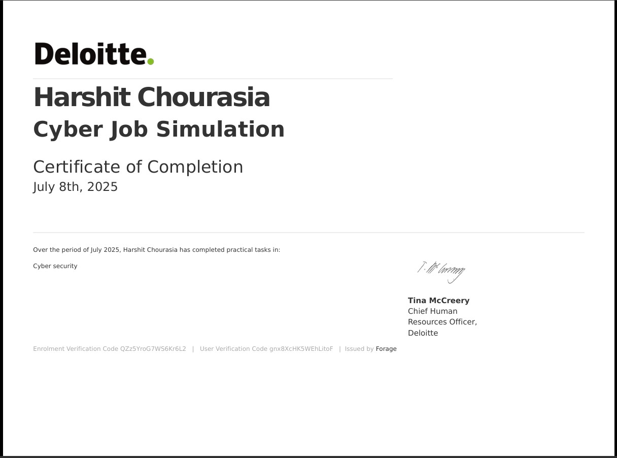 Deloitte Cyber Certificate